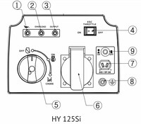 Особенности Hyundai HY 125Si 3