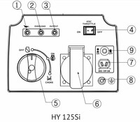 Особливості Hyundai HY 125Si 3